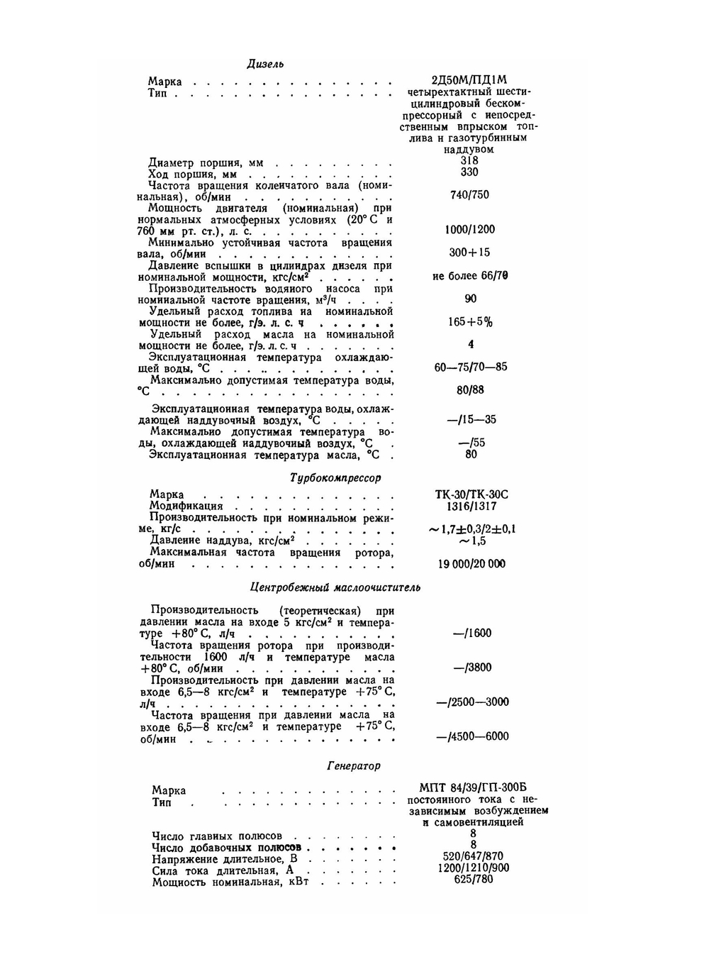 Тепловозы ТЭМ1 и ТЭМ2 | Е.Ф. Сдобников