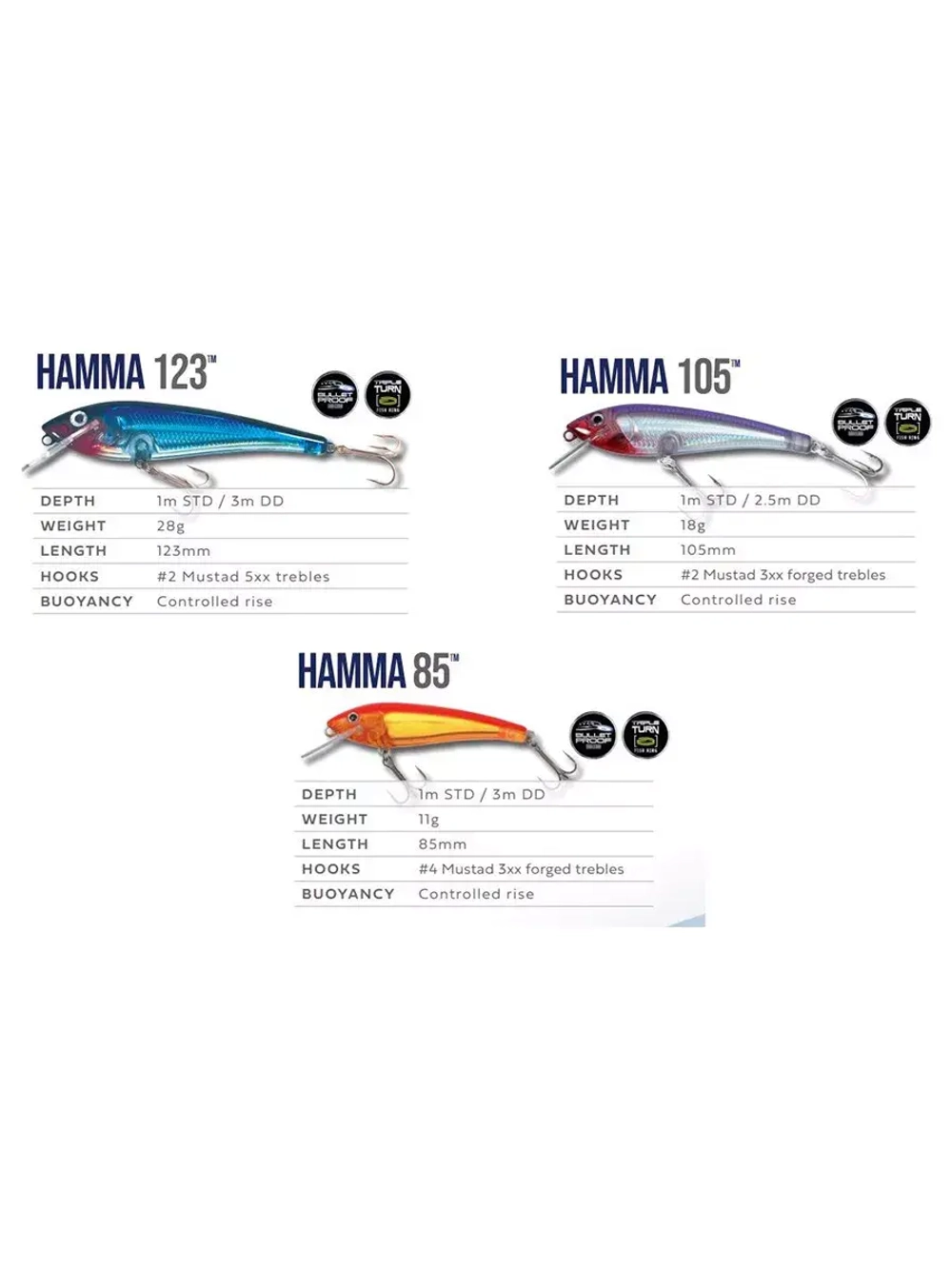 Воблер HAMMA 105 #R39, 105mm, 18 г.