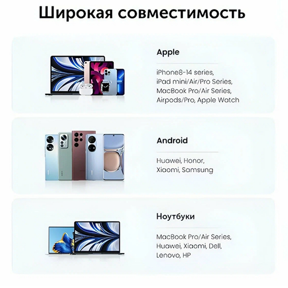 Сетевое зарядное устройство UGREEN CD294 Nexode 45W USB-C+USB-C PD GaN Fast Charger (90573) серый