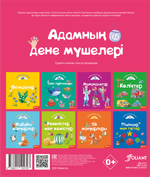 Адамның дене мүшелері