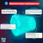 Аттракцион Водный роллер (Гидророллер) "Красно-синий" ПВХ, 2.4*2.2*2.2 м