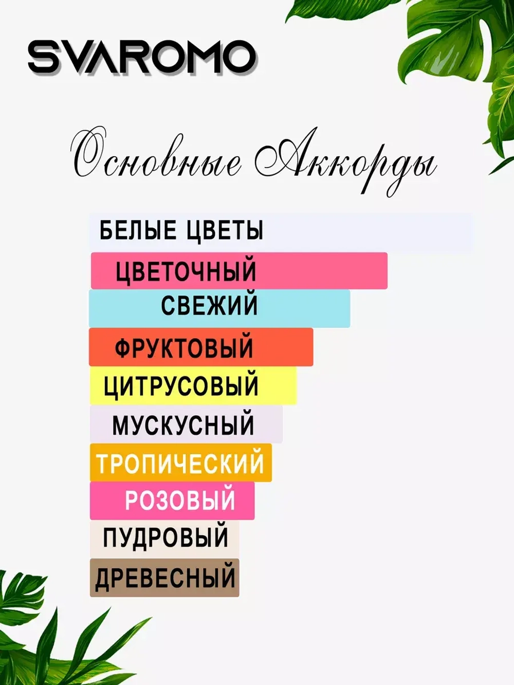 Духи по мотивам Флер-Наркотик