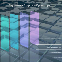 Защитное стекло Nillkin H+ PRO для Google Pixel 10 Pro Fold