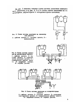 Электрооборудование авиационных двигателей. часть 1 | П. Тюрчибаш