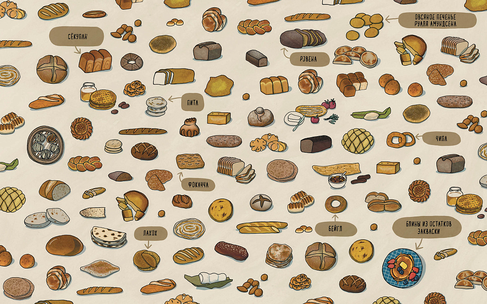 Хлеб. Вкус мира