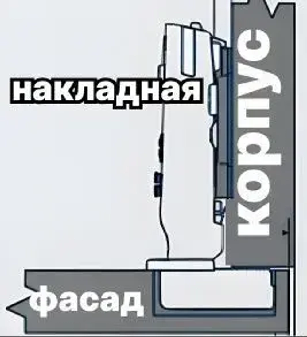 Петля мебельная SAMET MASTER со встроенным доводчиком Soft-Close, открывание 110 градусов, накладная