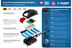Зарядное устройство для Li-Ion АКБ ЗУБР Профессионал 12В, 2А, тип T7 RT7-12-2