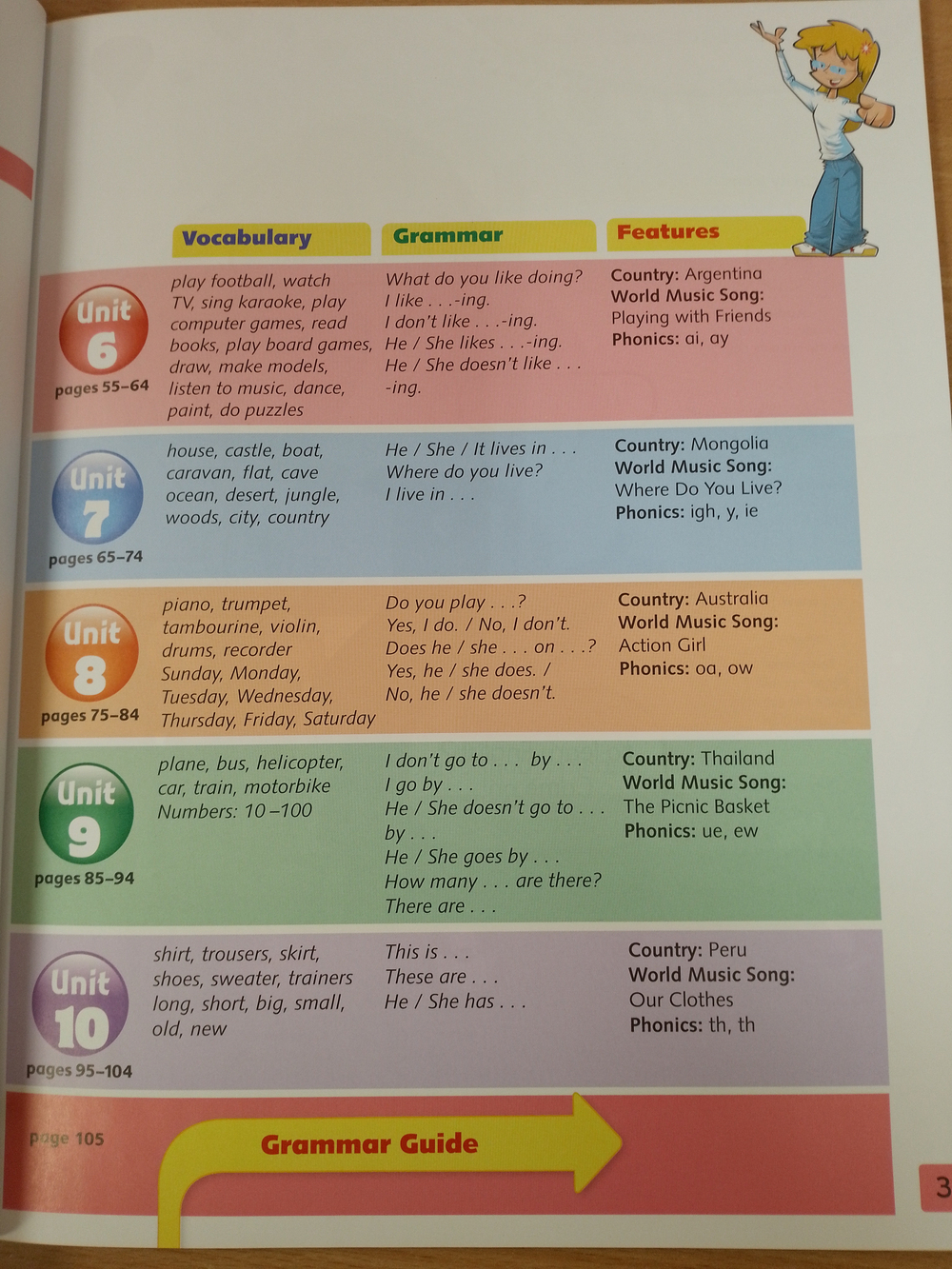 Next Move British English Level 2 Student's Book Pack (+DVD-ROM)