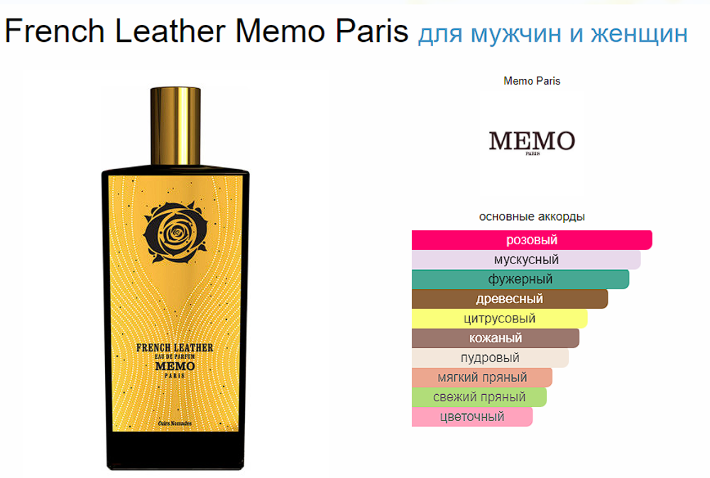Memo French Leather Memo Paris 75ml (duty free парфюмерия)