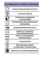 Вентилятор канальный PACIFIC D250 шумоизолированный осевой 2скор. ERA PRO