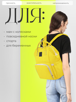 Рюкзак органайзер