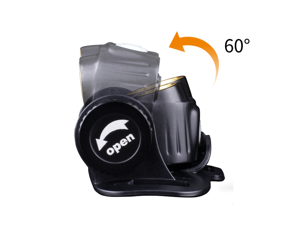 Набор Fenix HM65R LED Headlight+E-LITE