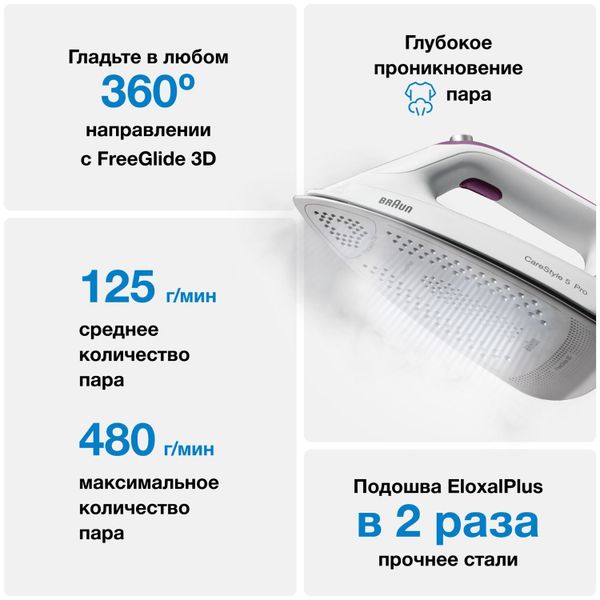 Парогенератор Braun CareStyle 5 Pro IS5155WH