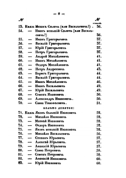 Российский родословный сборник. Книга 2 | П. Долгоруков