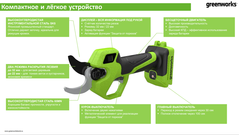 Секатор Greenworks PR24320 24V PR24320A1 (32 мм) аккумуляторный