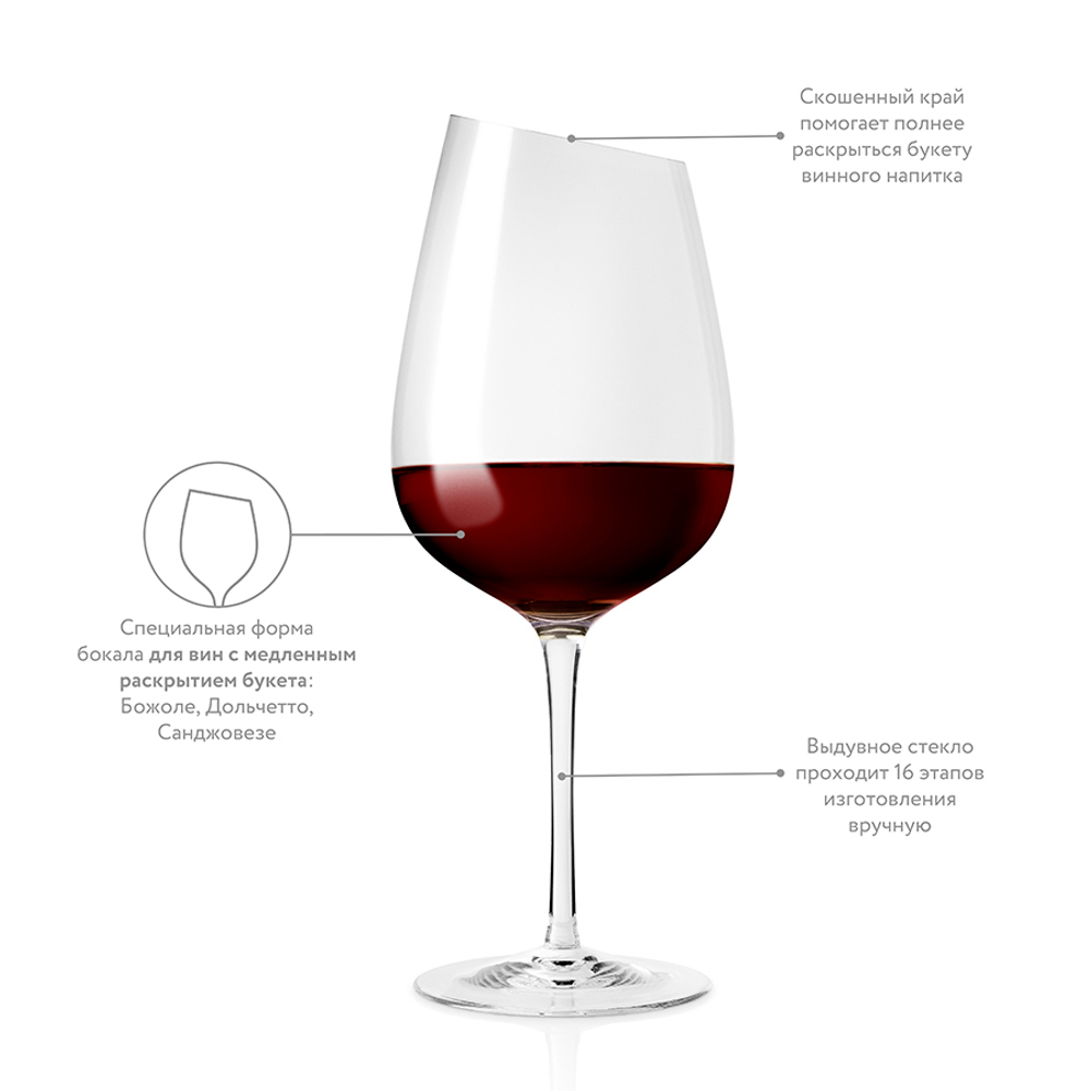 Бокал для белого вина magnum 600 мл