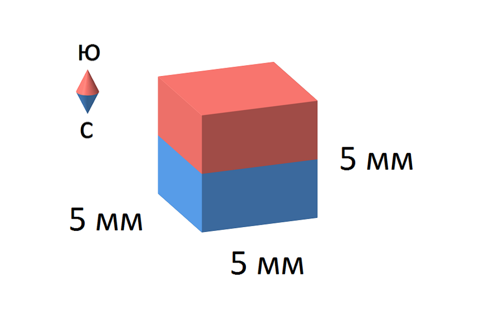 Неодимовый магнит прямоугольный 5х5х5 мм