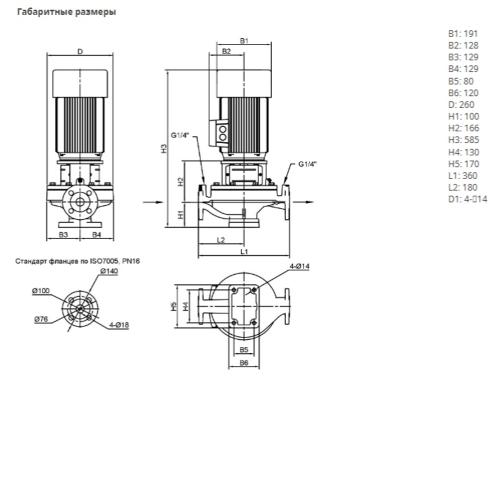 Одноступенчатый насос IPN 32/180-3,0/2