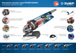 ЗУБР 1000 Вт, d125 мм, УШМ, Профессионал (УШМ-П125-1000)