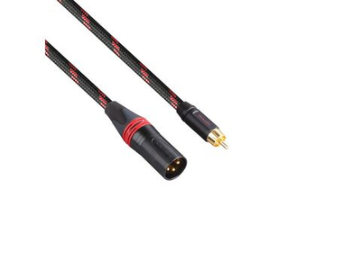 Аналоговый кабель Topping TCRX1 0.25m