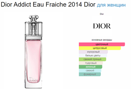 Addict Eau Fraiche 100ml (duty free парфюмерия)