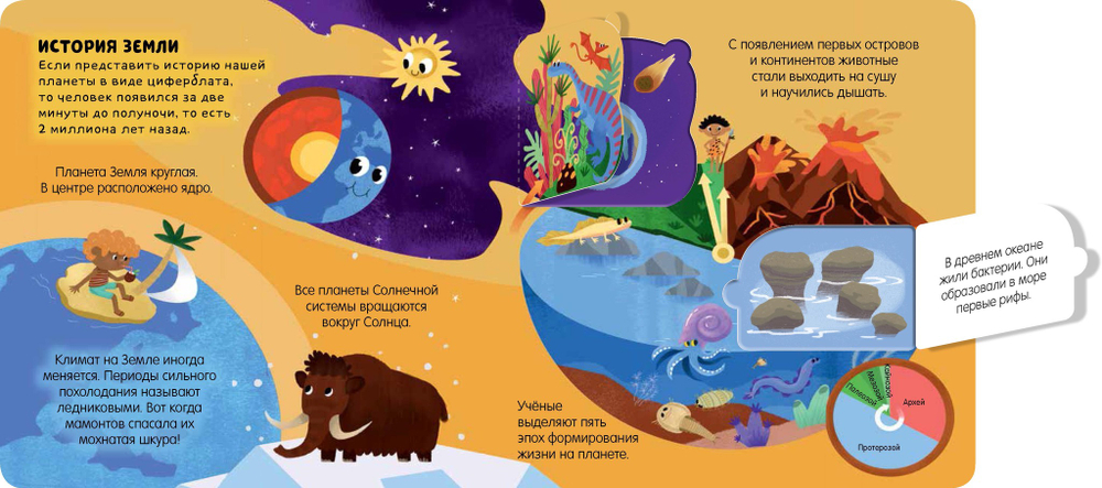 Маленькие почемучки (книжки с клапанами). Земля и космос