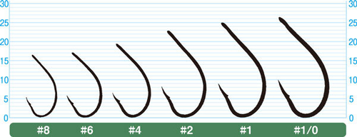 Крючок Owner 53261 №1/0