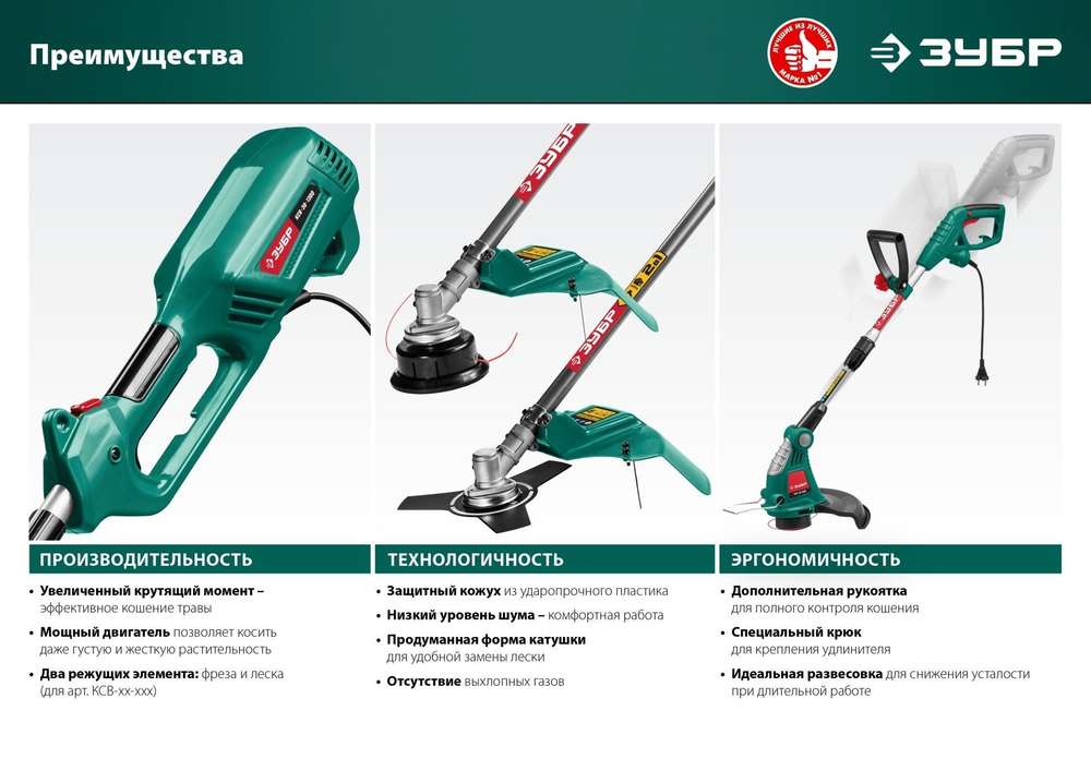 Триммер сетевой ЗУБР 300 Вт, ш/с 25 см