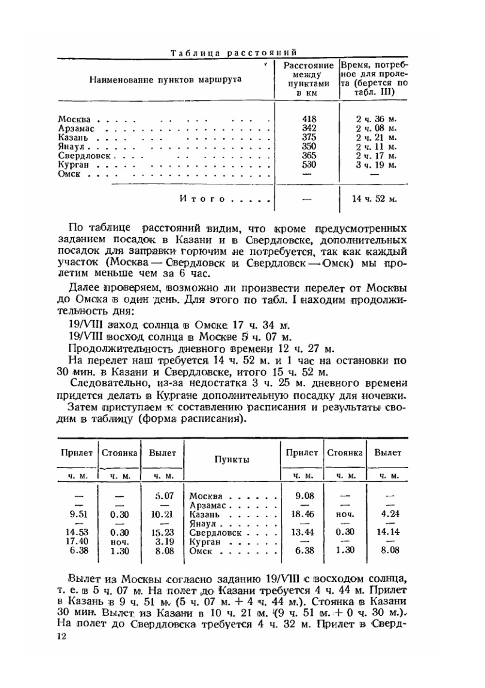 Таблицы для расчета перелетов | И. Шаркевич; М. Цим