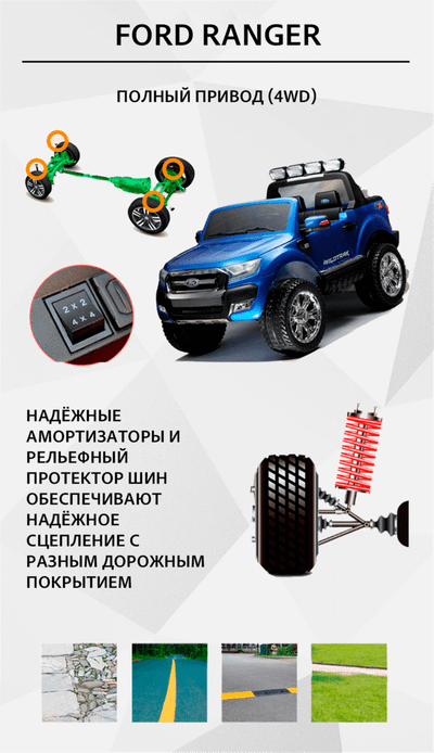 Детский электромобиль "Ford Ranger" 12V ,красный
