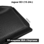 Автомобильные коврики ЭВА с бортами для Jaguar XE I (15-24г.)