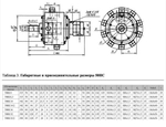 50НС32/2