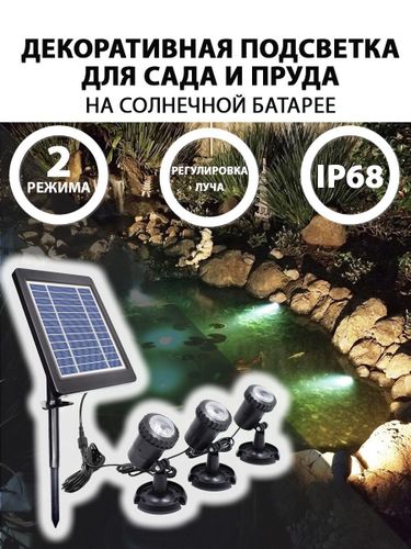 Светильники для сада