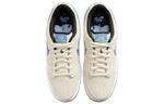 Кроссовки Nike Dunk Sb Pro Truck It Pack