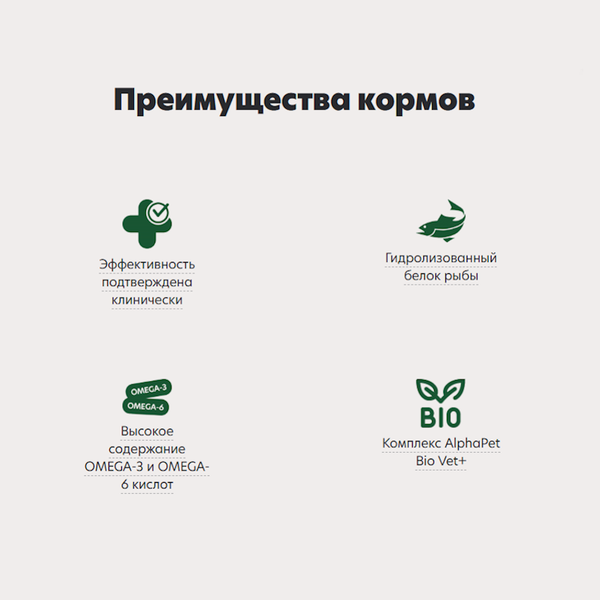 Уценка! Срок 06.08.26/ Сухой диетический корм AlphaPet VetDiet HYPOALERGENIC для взрослых кошек и котов при пищевой аллергии и непереносимости ингредиентов