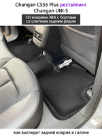 Автомобильные коврики ЭВА со слитным задним рядом для Changan CS55 Plus (21-н.в.) рестайлинг/ Changan UNI-S