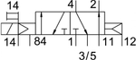 CPV10-M1H-5LS-M7-B-EX Распределитель с электроуправлением