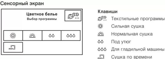 Сушильная машина V-ZUG AdoraDry V6000 AT6TWHW re