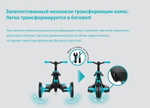 Велосипед-беговел Globber Trike Explorer 3 в 1
