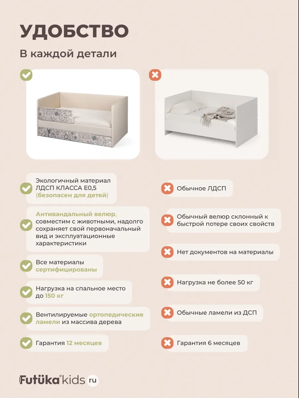 Кровать детская 160х80 с бортиком и ящиком Майло Арт
