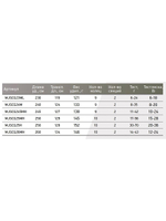 Спиннинг для рыбалки (кастинговый) Maximus GRAVITY C