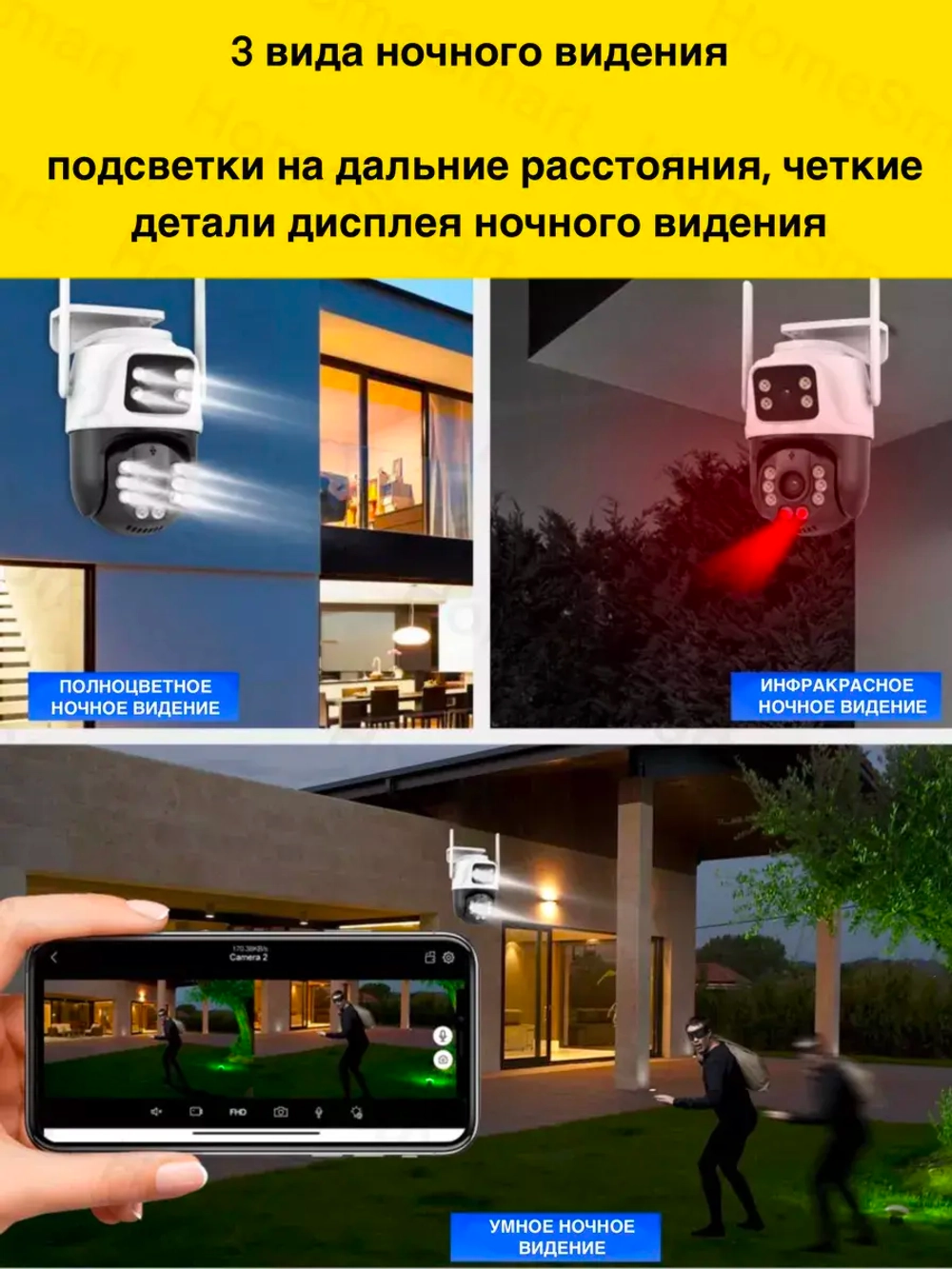 Камера видеонаблюдения уличная для дома Wi-Fi 64ГБ 3м