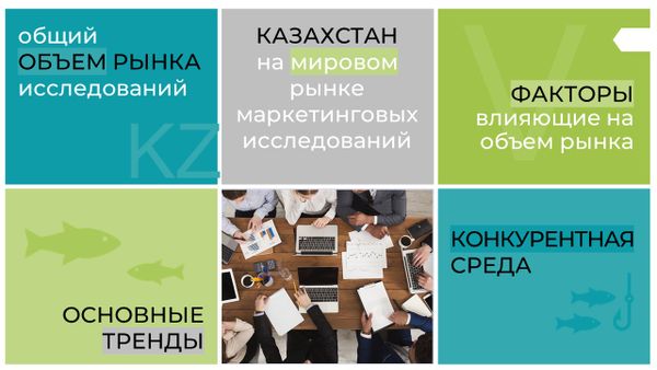 Рынок исследований в Казахстане за 2024 год