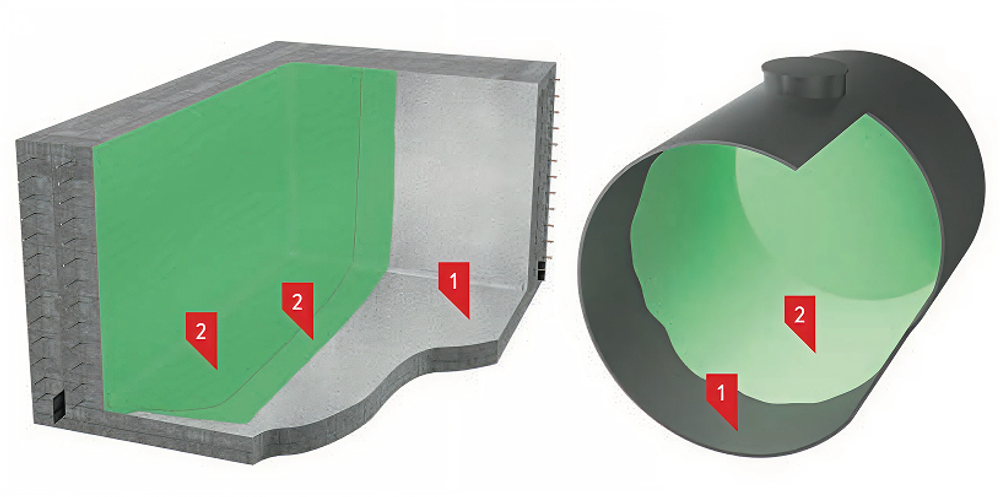 Система TAIKOR ТН - РЕЗЕРВУАР ХИМПРОФ