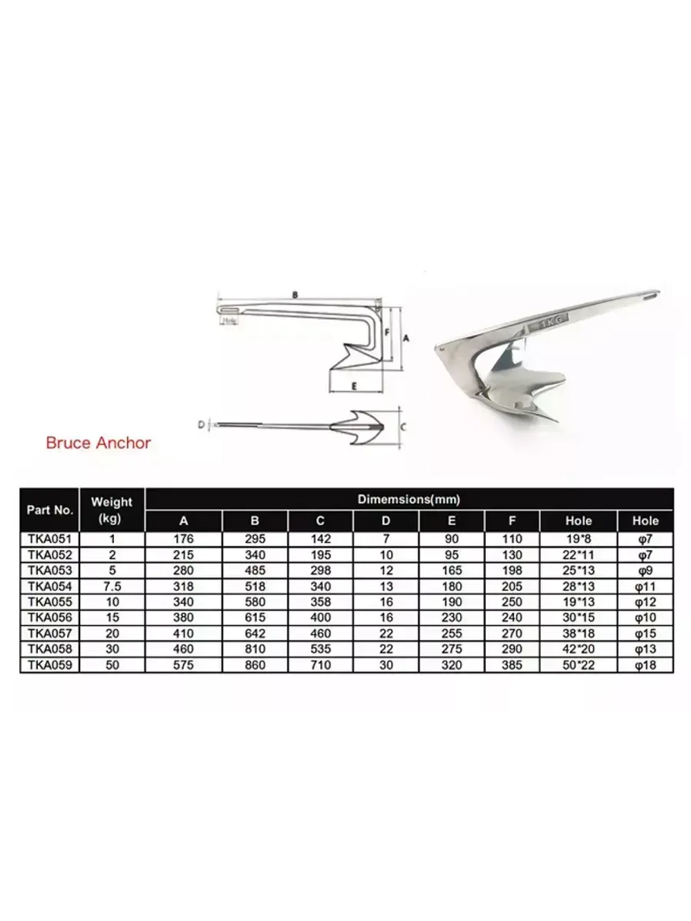 Якорь Брюса 10 кг нержавеющая сталь