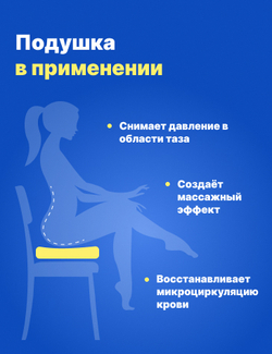 Подушка противопролежневая полиуретановая 40*40*6 см для сидения