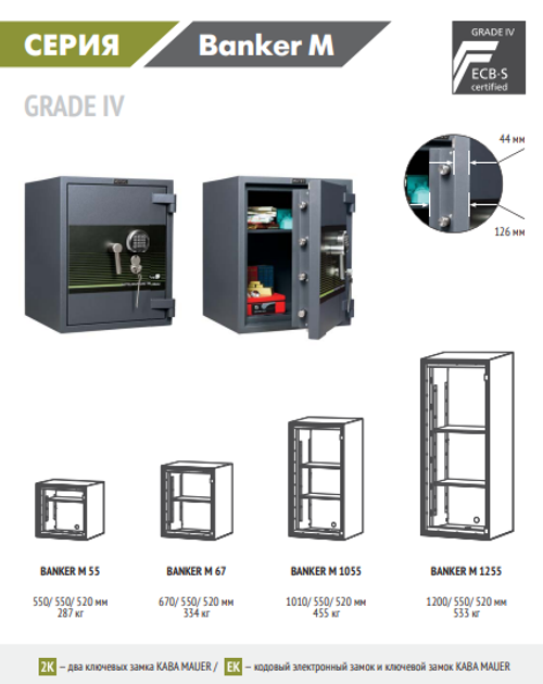 Взломостойкий сейф MDTB Banker-M 1368 EK