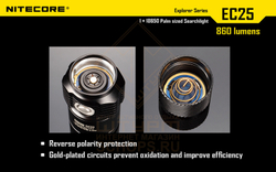 Фонарь Nitecore EC25 COBRA