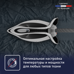 Парогенератор Tefal Express Power SV8130E0