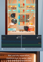 Хьюмидор-шкаф Raching C380A на 1500 сигар